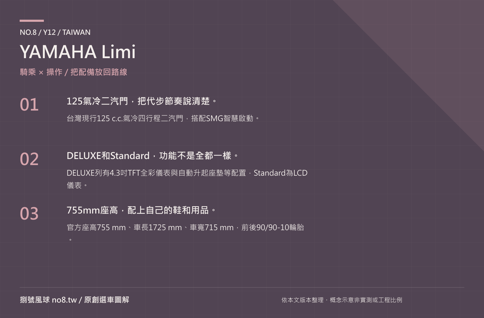 YAMAHA Limi｜原創騎乘與操作圖解